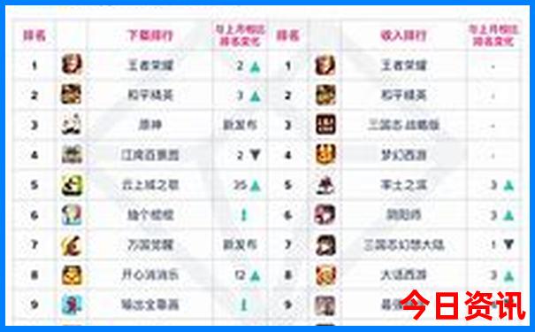 成都到九寨沟旅游攻略最佳路线
