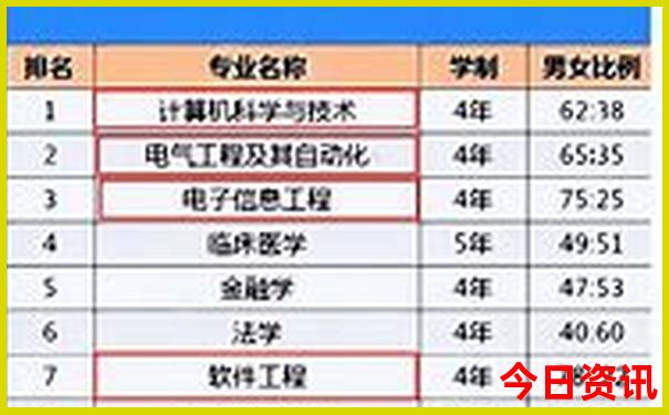 常州哪里好玩的景点推荐一日游